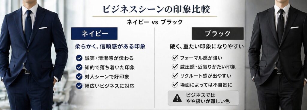 スーツ　シーン別カラーの正解　ネイビーVSブラック