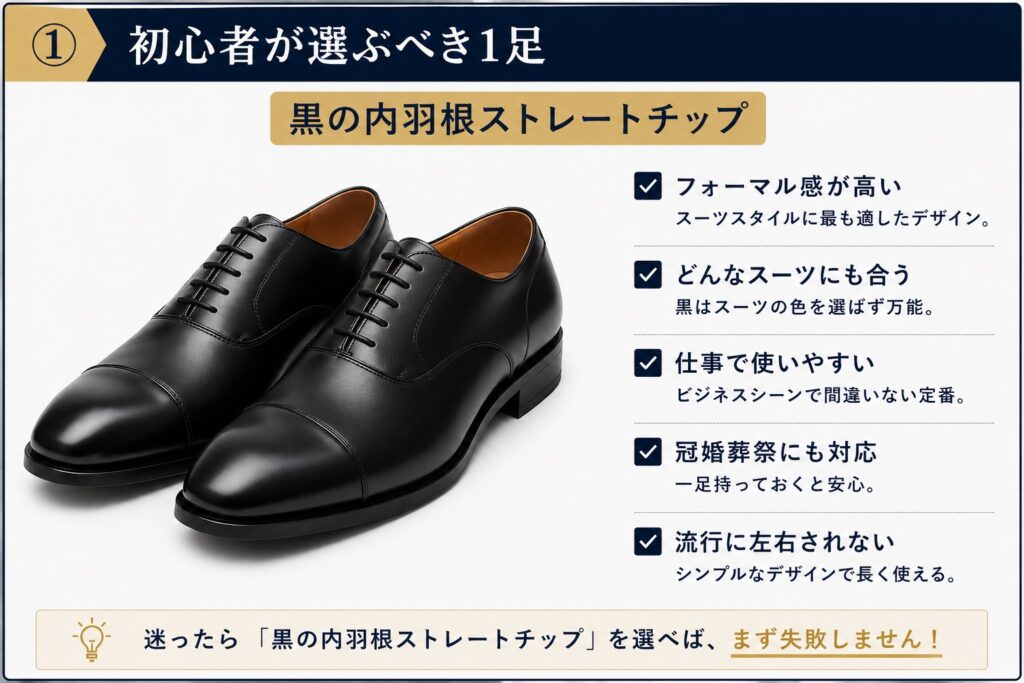 スーツ　初心者が選ぶべき1足　黒の内羽根ストレートチップ