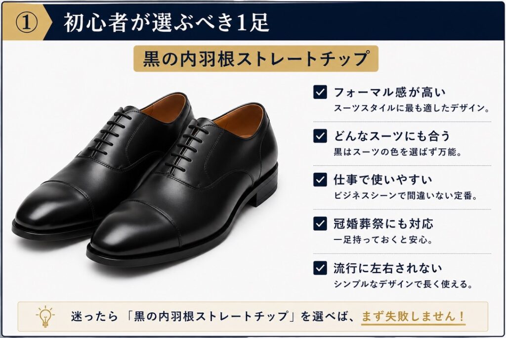 最初の1足目おすすめ　黒の内羽根ストレートチップ