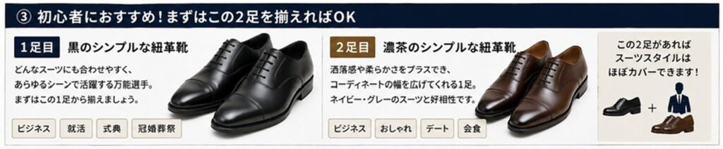 スーツ　革靴　初心者おすすめ