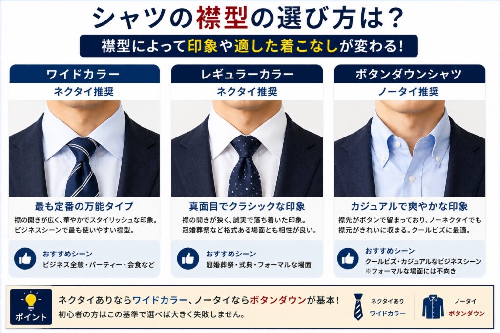 ワイド・レギュラー・ボタンダウン比較画像