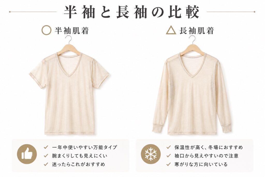 【比較画像】
半袖・長袖・吸汗速乾素材の特徴比較